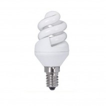 Energiesparlampen