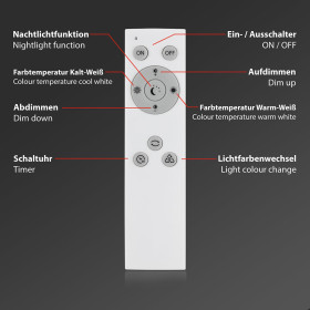 Briloner 7381-016 LED Panel Deckenlampe 30cm 15W 1600lm Dimmbar 3000K-6500K inkl. Fernbedienung Sternenhimmel