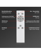 Briloner 7381-016 LED Panel Deckenlampe 30cm 15W 1600lm Dimmbar 3000K-6500K inkl. Fernbedienung Sternenhimmel